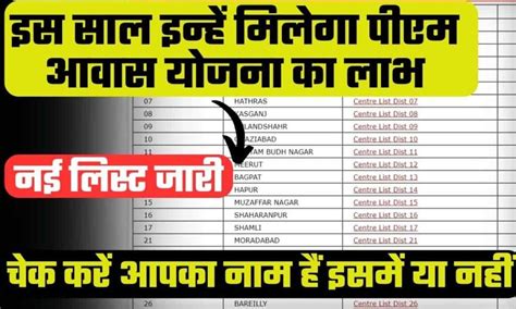 jobriya baba home 2024 list|PM AWAS YOJANA BENEFICIARY LIST : प्रधानमंत्री आवास .
